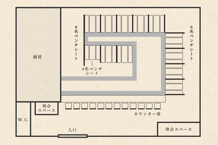 floor
